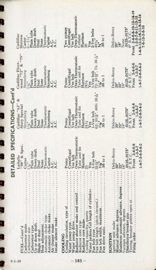 1940 Cadillac LaSalle Data Book Page 89